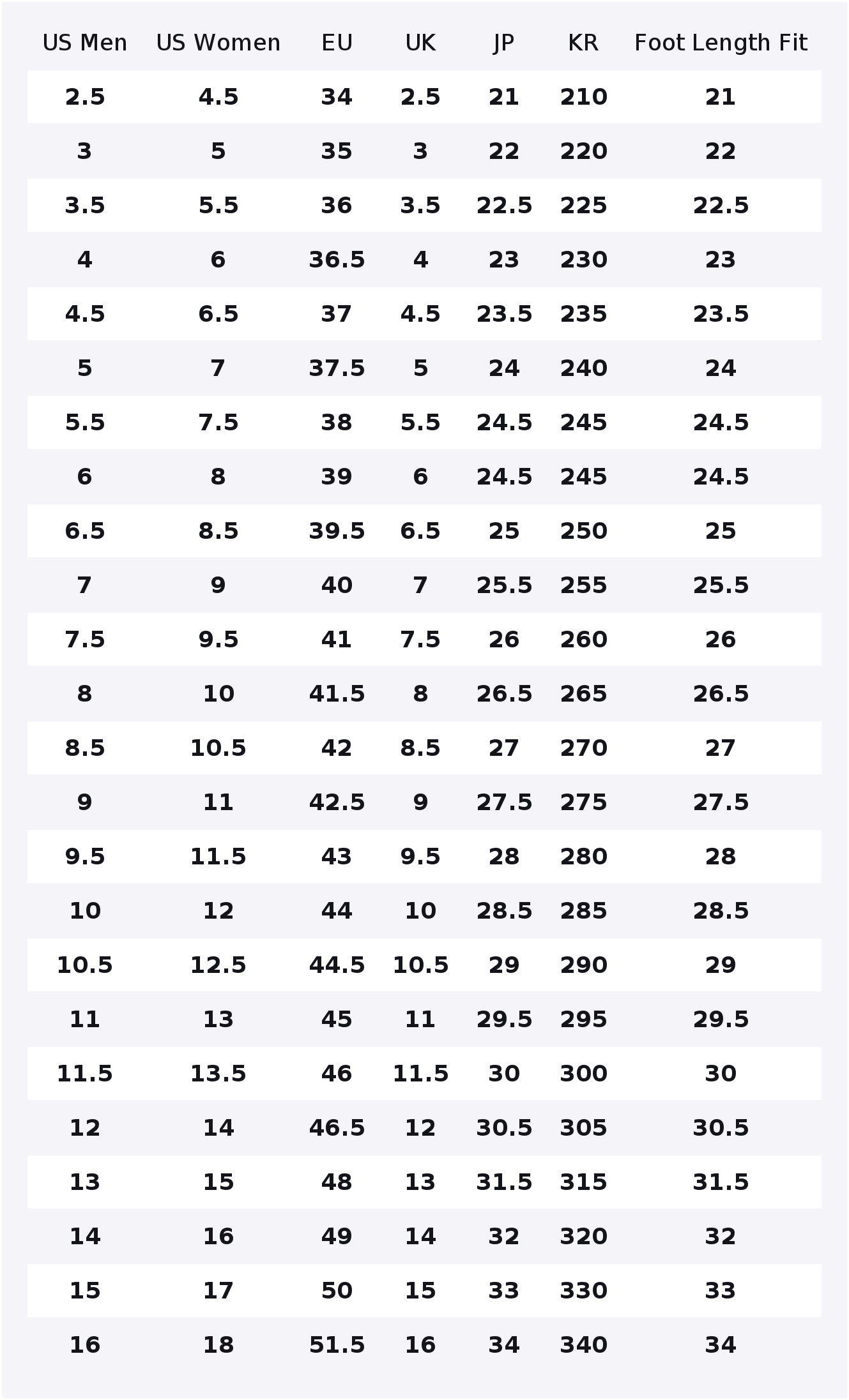 Zapatillas de Lona Converse Ch - Converse Shoes Chuck Taylor All Star reseña y precio